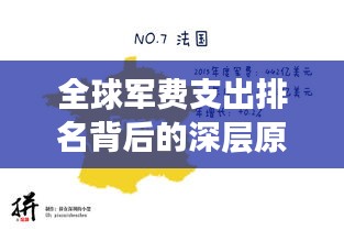 全球军费支出排名背后的深层原因揭秘