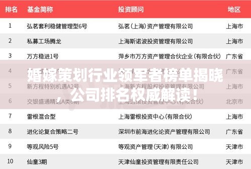 婚嫁策划行业领军者榜单揭晓，公司排名权威解读！