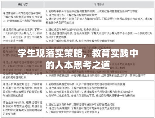 学生观落实策略，教育实践中的人本思考之道