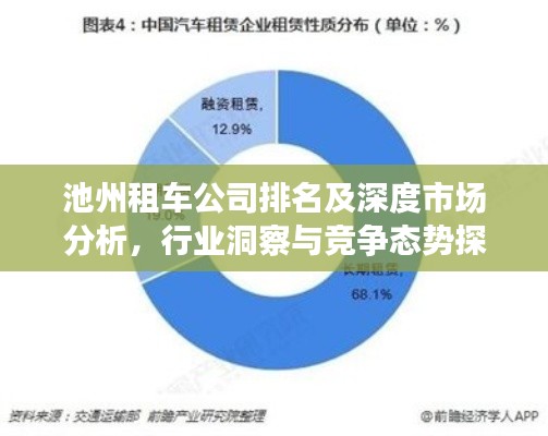 池州租车公司排名及深度市场分析，行业洞察与竞争态势探讨