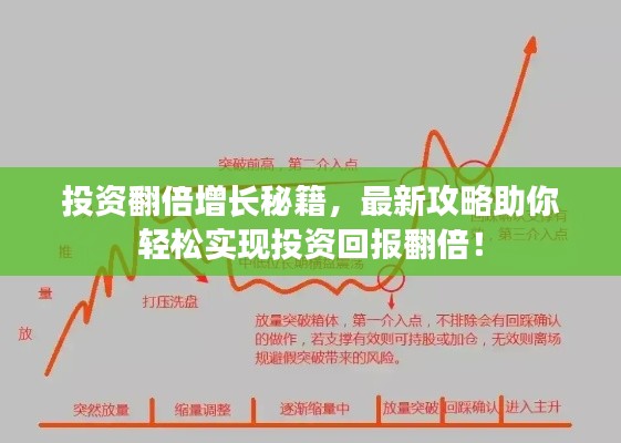 投资翻倍增长秘籍，最新攻略助你轻松实现投资回报翻倍！
