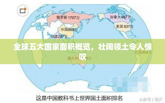 全球五大国家面积概览，壮阔领土令人惊叹