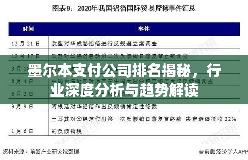 墨尔本支付公司排名揭秘，行业深度分析与趋势解读