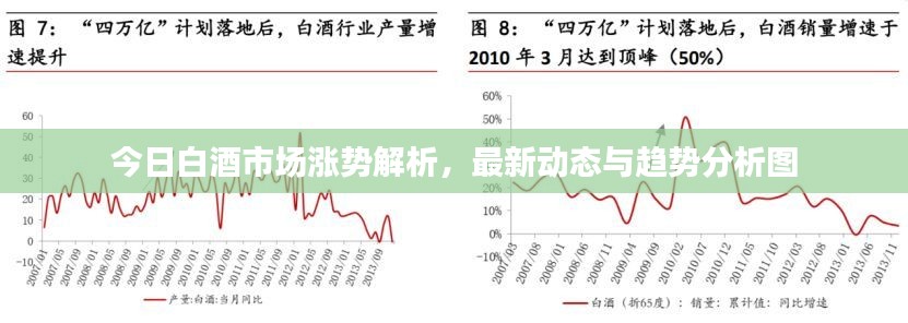 别出新意