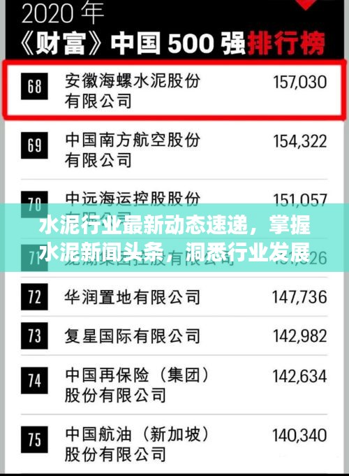 水泥行业最新动态速递，掌握水泥新闻头条，洞悉行业发展趋势