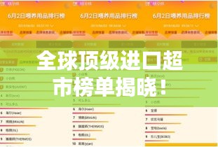 全球顶级进口超市榜单揭晓！