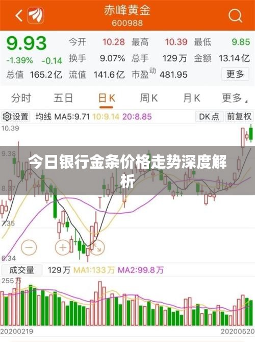 飞龙在天