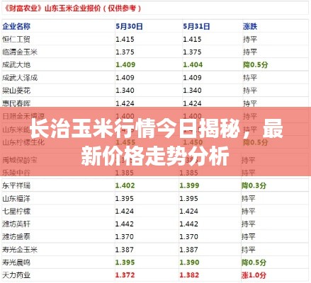 学贯中西