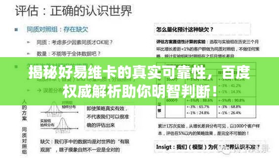 揭秘好易维卡的真实可靠性，百度权威解析助你明智判断！