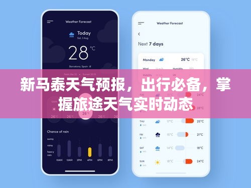 新马泰天气预报，出行必备，掌握旅途天气实时动态
