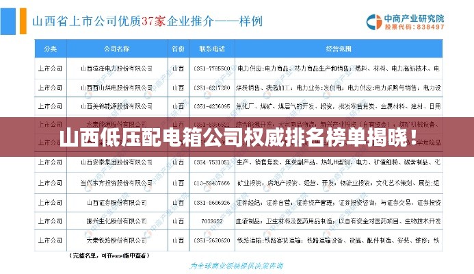 山西低压配电箱公司权威排名榜单揭晓！