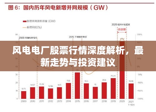 风电电厂股票行情深度解析，最新走势与投资建议