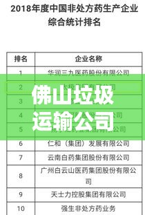 佛山垃圾运输公司权威排名榜单揭晓！
