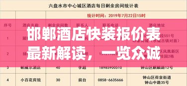 邯郸酒店快装报价表最新解读，一览众诚，轻松掌握装修预算！