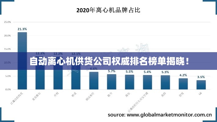 自动离心机供货公司权威排名榜单揭晓！