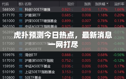 虎扑预测今日热点，最新消息一网打尽