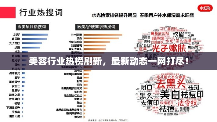 美容行业热榜刷新，最新动态一网打尽！