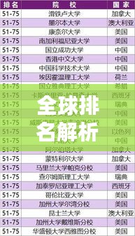 全球排名解析，探究排名世界的重要性及其影响力