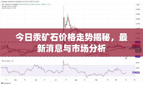 大惊失色