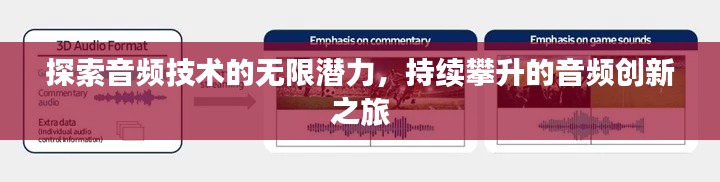 探索音频技术的无限潜力，持续攀升的音频创新之旅