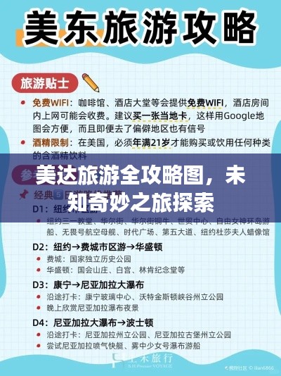 美达旅游全攻略图，未知奇妙之旅探索