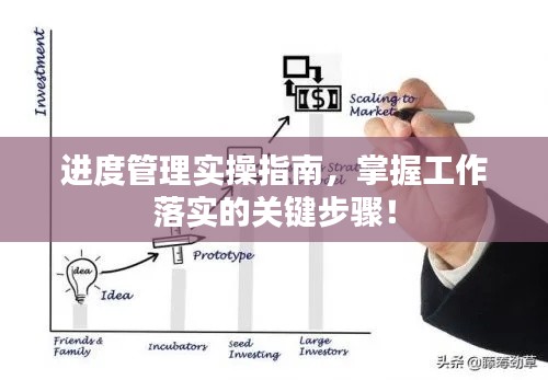 进度管理实操指南，掌握工作落实的关键步骤！