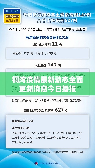 铜湾疫情最新动态全面更新消息今日播报