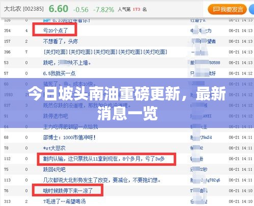 今日坡头南油重磅更新，最新消息一览