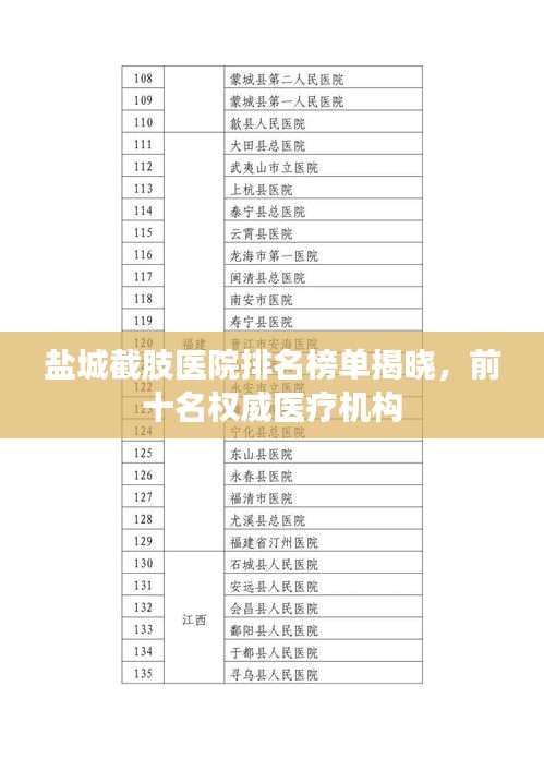 盐城截肢医院排名榜单揭晓，前十名权威医疗机构