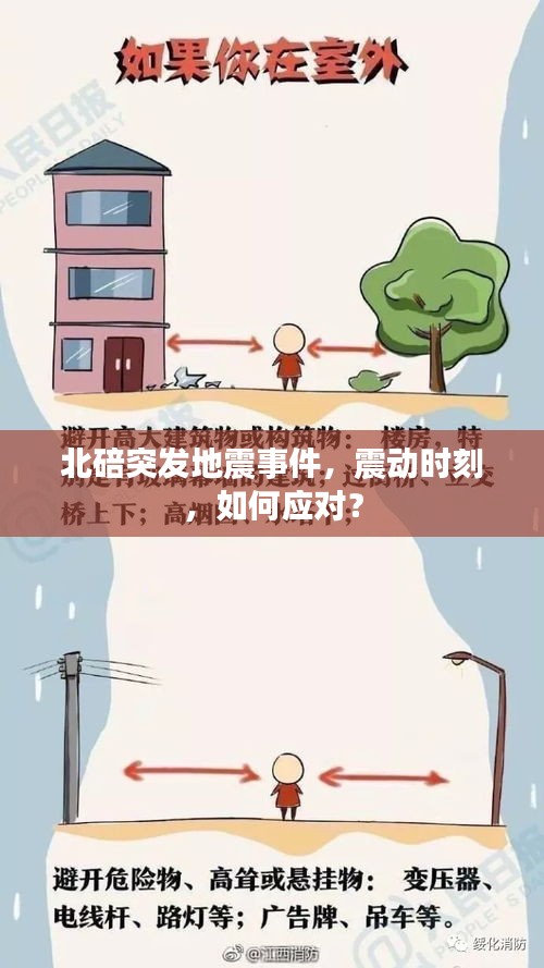 北碚突发地震事件，震动时刻，如何应对？