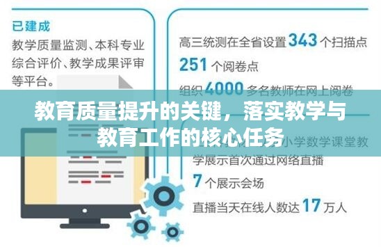 教育质量提升的关键，落实教学与教育工作的核心任务