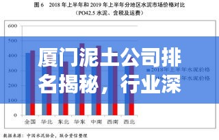 厦门泥土公司排名揭秘，行业深度分析与前景展望