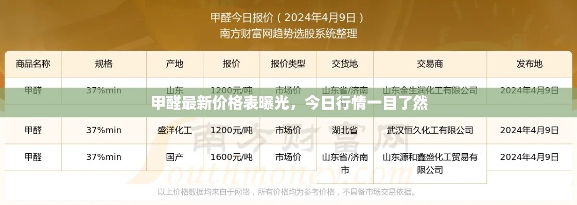2025年5月5日