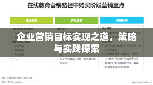 企业营销目标实现之道，策略与实践探索