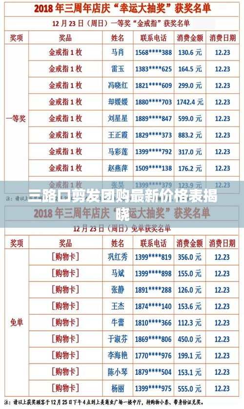 三路口剪发团购最新价格表揭晓