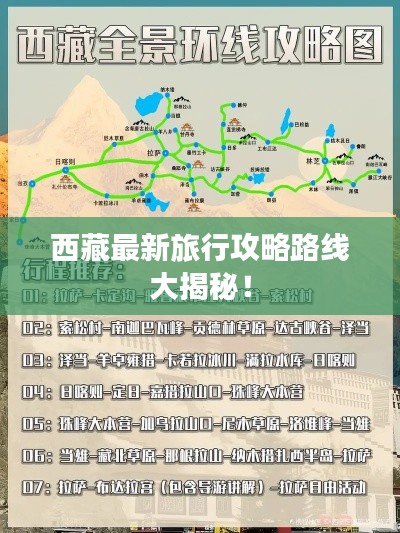 西藏最新旅行攻略路线大揭秘！