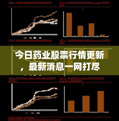 今日药业股票行情更新，最新消息一网打尽