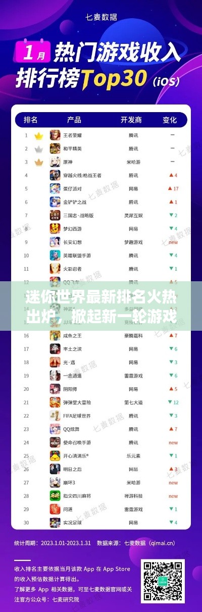 迷你世界最新排名火热出炉，掀起新一轮游戏狂潮！