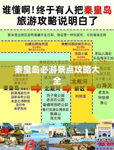 秦皇岛必游景点攻略大全