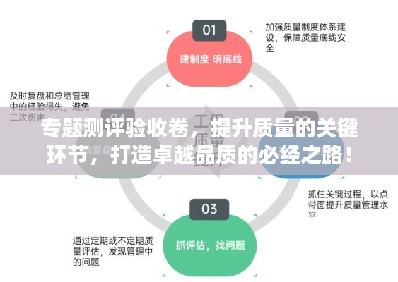 专题测评验收卷，提升质量的关键环节，打造卓越品质的必经之路！